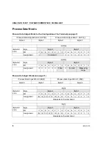 Preview for 6 page of GE VersaPoint IC220ALG221 System Manual