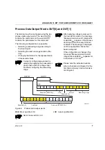 Preview for 7 page of GE VersaPoint IC220ALG221 System Manual