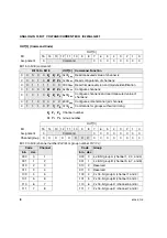 Preview for 8 page of GE VersaPoint IC220ALG221 System Manual