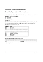 Preview for 16 page of GE VersaPoint IC220ALG221 System Manual