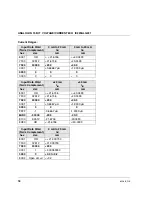 Preview for 18 page of GE VersaPoint IC220ALG221 System Manual