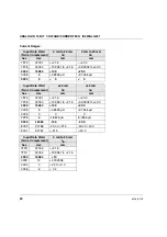 Preview for 20 page of GE VersaPoint IC220ALG221 System Manual