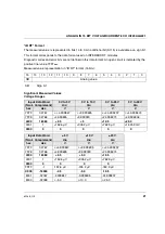 Preview for 21 page of GE VersaPoint IC220ALG221 System Manual