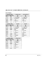 Preview for 22 page of GE VersaPoint IC220ALG221 System Manual