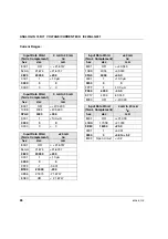 Preview for 26 page of GE VersaPoint IC220ALG221 System Manual