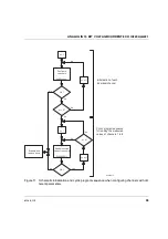 Preview for 35 page of GE VersaPoint IC220ALG221 System Manual