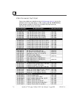 Preview for 14 page of GE VersaPoint IC220PB001 User Manual