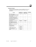 Preview for 21 page of GE VersaPoint IC220PB001 User Manual