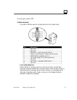 Preview for 23 page of GE VersaPoint IC220PB001 User Manual