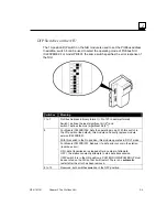 Preview for 25 page of GE VersaPoint IC220PB001 User Manual