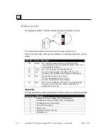 Preview for 26 page of GE VersaPoint IC220PB001 User Manual