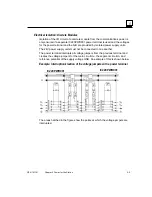 Preview for 75 page of GE VersaPoint IC220PB001 User Manual