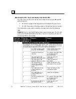 Preview for 84 page of GE VersaPoint IC220PB001 User Manual