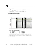 Preview for 92 page of GE VersaPoint IC220PB001 User Manual