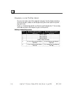 Preview for 94 page of GE VersaPoint IC220PB001 User Manual