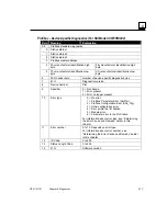 Preview for 97 page of GE VersaPoint IC220PB001 User Manual