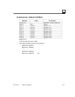 Preview for 99 page of GE VersaPoint IC220PB001 User Manual