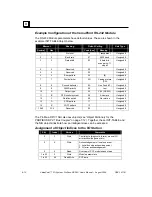 Preview for 130 page of GE VersaPoint IC220PB001 User Manual