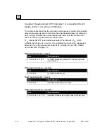 Preview for 132 page of GE VersaPoint IC220PB001 User Manual