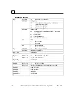 Preview for 150 page of GE VersaPoint IC220PB001 User Manual