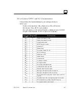 Preview for 155 page of GE VersaPoint IC220PB001 User Manual