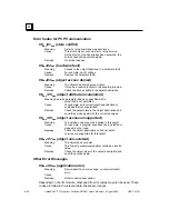 Preview for 156 page of GE VersaPoint IC220PB001 User Manual