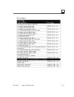 Preview for 165 page of GE VersaPoint IC220PB001 User Manual