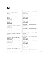 Preview for 182 page of GE VersaPoint IC220PB001 User Manual