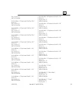 Preview for 183 page of GE VersaPoint IC220PB001 User Manual