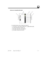 Preview for 19 page of GE VersaPoint IC220PBI002 User Manual