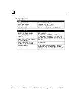 Preview for 28 page of GE VersaPoint IC220PBI002 User Manual