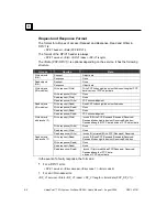 Preview for 126 page of GE VersaPoint IC220PBI002 User Manual