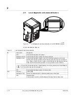 Preview for 26 page of GE VersaSafe VersaPoint IC220SDL840 User Manual