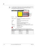 Preview for 32 page of GE VersaSafe VersaPoint IC220SDL840 User Manual