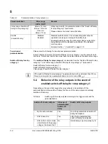 Preview for 52 page of GE VersaSafe VersaPoint IC220SDL840 User Manual