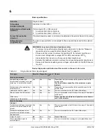 Preview for 60 page of GE VersaSafe VersaPoint IC220SDL840 User Manual