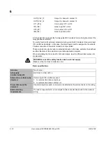 Preview for 68 page of GE VersaSafe VersaPoint IC220SDL840 User Manual