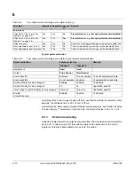 Preview for 70 page of GE VersaSafe VersaPoint IC220SDL840 User Manual