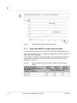 Preview for 80 page of GE VersaSafe VersaPoint IC220SDL840 User Manual