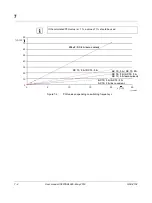 Preview for 82 page of GE VersaSafe VersaPoint IC220SDL840 User Manual