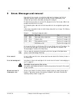 Preview for 89 page of GE VersaSafe VersaPoint IC220SDL840 User Manual