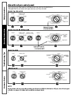 Preview for 6 page of GE VH Series 2000 Owner'S Manual