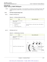 Preview for 151 page of GE Vivid 3 Pro Service Manual