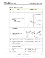 Preview for 157 page of GE Vivid 3 Pro Service Manual