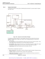 Preview for 208 page of GE Vivid 3 Pro Service Manual