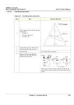 Предварительный просмотр 165 страницы GE Vivid 4 BT03 RFI Service Manual