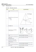 Предварительный просмотр 166 страницы GE Vivid 4 BT03 RFI Service Manual