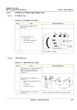 Предварительный просмотр 169 страницы GE Vivid 4 BT03 RFI Service Manual