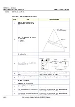 Предварительный просмотр 170 страницы GE Vivid 4 BT03 RFI Service Manual