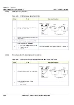 Предварительный просмотр 172 страницы GE Vivid 4 BT03 RFI Service Manual